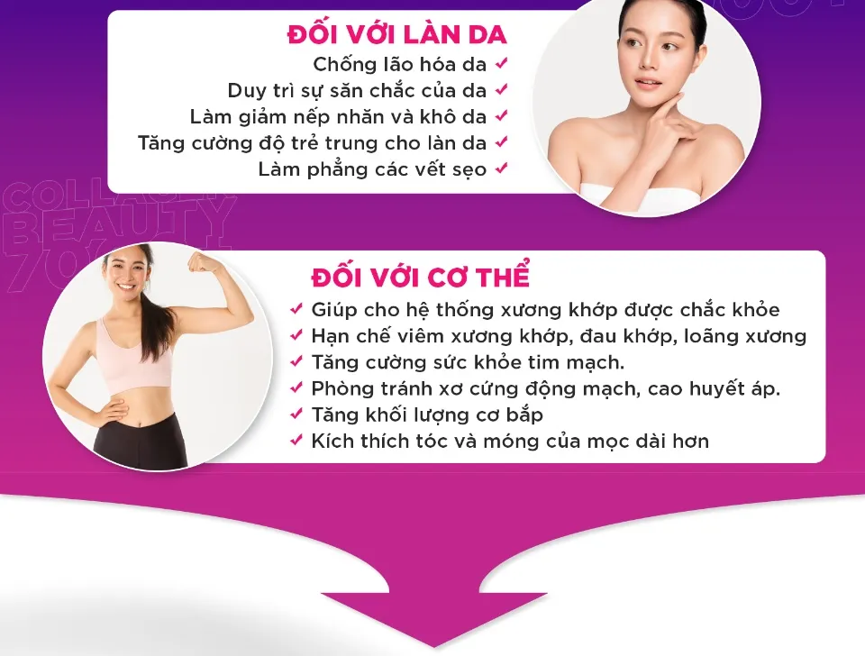 Nuoc uong Collagen DHC Nhat Ban2
