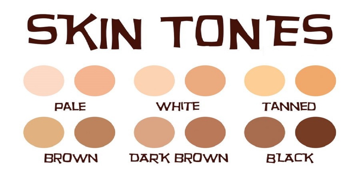 Skintone là làn da như thế nào