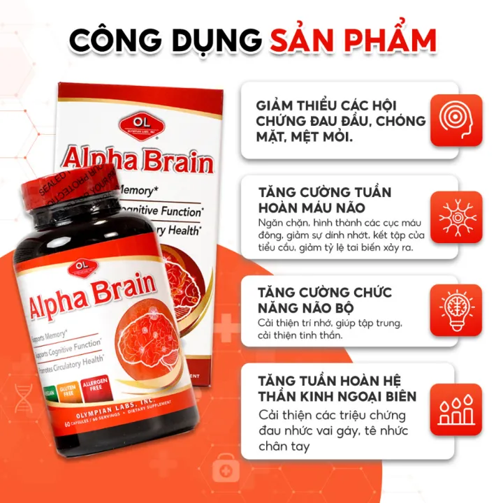 Vien Uong Bo Nao Olympian Labs Alpha Brain2